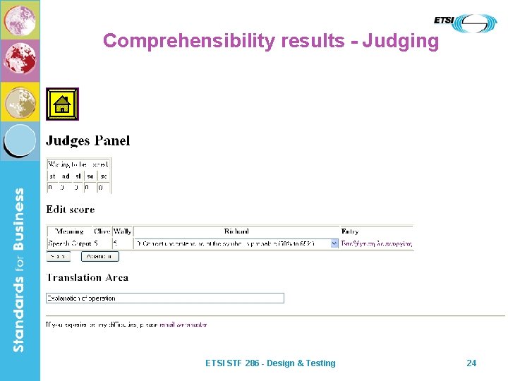 Comprehensibility results - Judging ETSI STF 286 - Design & Testing 24 