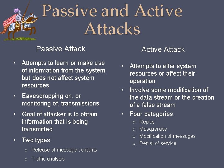 Passive and Active Attacks Passive Attack • Attempts to learn or make use of Passive and Active Attacks Passive Attack • Attempts to learn or make use of