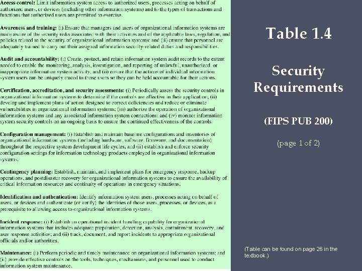 Table 1. 4 Security Requirements (FIPS PUB 200) (page 1 of 2) (Table can Table 1. 4 Security Requirements (FIPS PUB 200) (page 1 of 2) (Table can