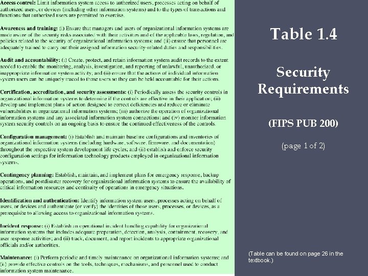 Table 1. 4 Security Requirements (FIPS PUB 200) (page 1 of 2) (Table can