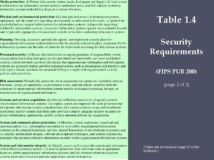 Table 1. 4 Security Requirements (FIPS PUB 200) (page 2 of 2) (Table can