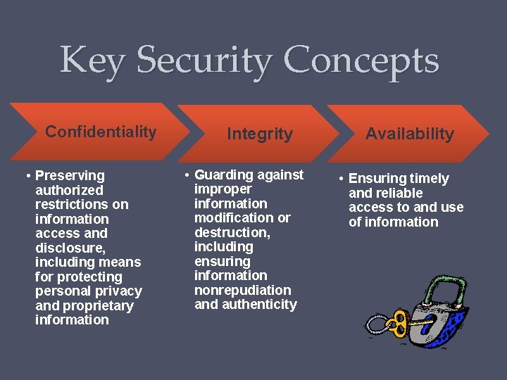 Key Security Concepts Confidentiality • Preserving authorized restrictions on information access and disclosure, including