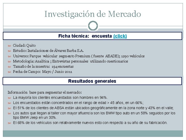 Investigación de Mercado Ficha técnica: encuesta (click) Ciudad: Quito Estudio: Instalaciones de Álvarez Barba