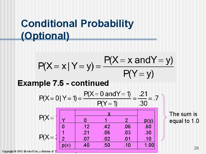 Conditional Probability (Optional) Example 7. 5 - continued X Y 0 1 2 p(x)