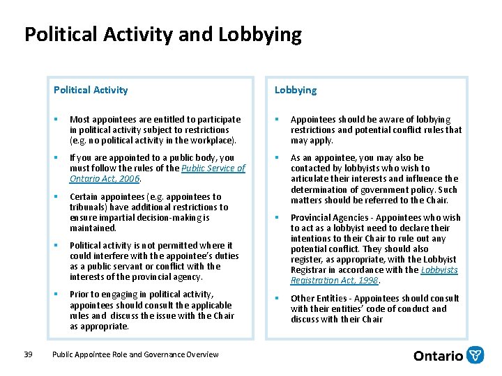 Political Activity and Lobbying Political Activity 39 Lobbying § Most appointees are entitled to