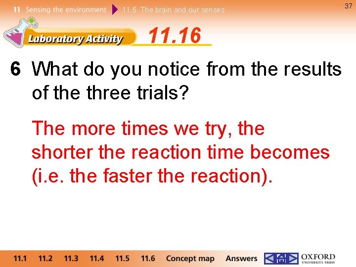 11. 5 The brain and our senses 11. 16 6 What do you notice