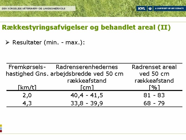 DEN KONGELIGE VETERINÆR- OG LANDBOHØJSKOLE Rækkestyringsafvigelser og behandlet areal (II) Ø Resultater (min. -