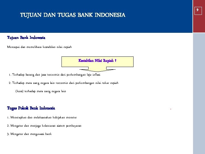 TUJUAN DAN TUGAS BANK INDONESIA Tujuan Bank Indonesia Mencapai dan memelihara kestabilan nilai rupiah