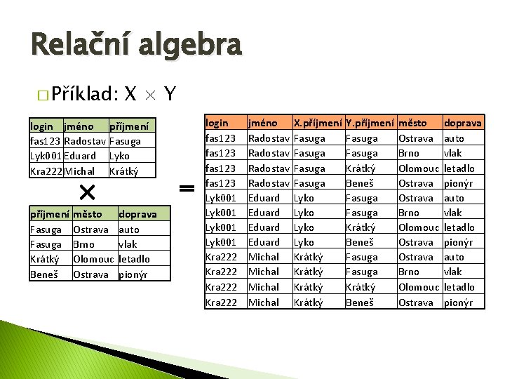 Relační algebra � Příklad: login jméno fas 123 Radostav Lyk 001 Eduard Kra 222
