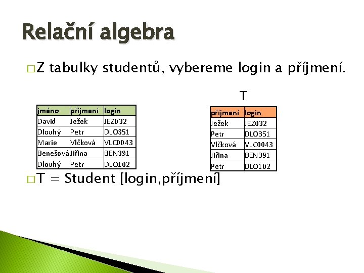 Relační algebra �Z tabulky studentů, vybereme login a příjmení. T jméno příjmení David Ježek