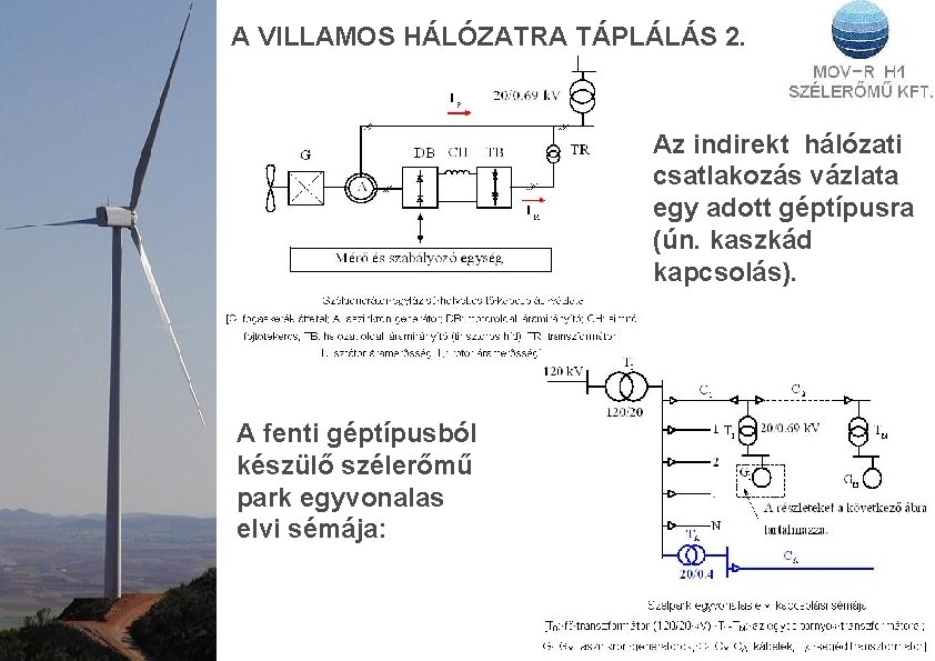 A VILLAMOS HÁLÓZATRA TÁPLÁLÁS 2. Az indirekt hálózati csatlakozás vázlata egy adott géptípusra (ún.