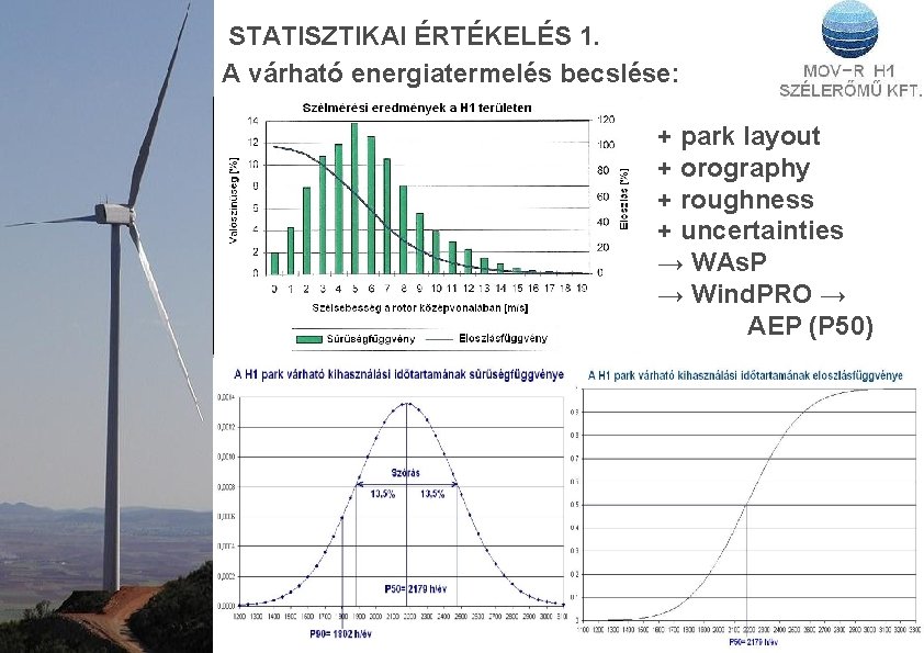 STATISZTIKAI ÉRTÉKELÉS 1. A várható energiatermelés becslése: + park layout + orography + roughness