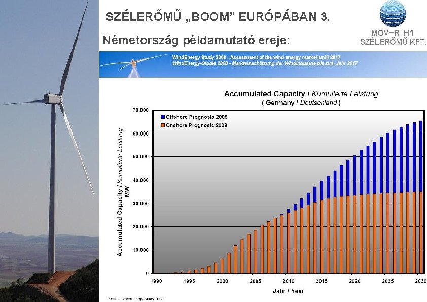 SZÉLERŐMŰ „BOOM” EURÓPÁBAN 3. Németország példamutató ereje: 