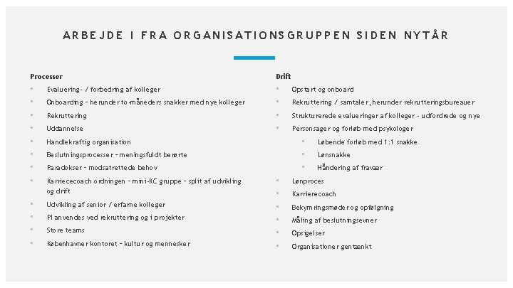 ARBEJDE I FRA ORGANISATIONSGRUPPEN SIDEN NYTÅR Processer Drift • Evaluering- / forbedring af kolleger