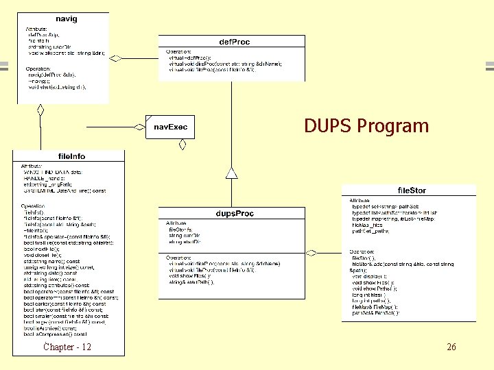 DUPS Program Chapter - 12 26 