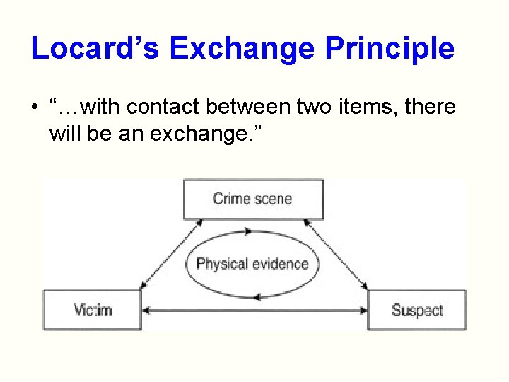 Locard’s Exchange Principle • “…with contact between two items, there will be an exchange.