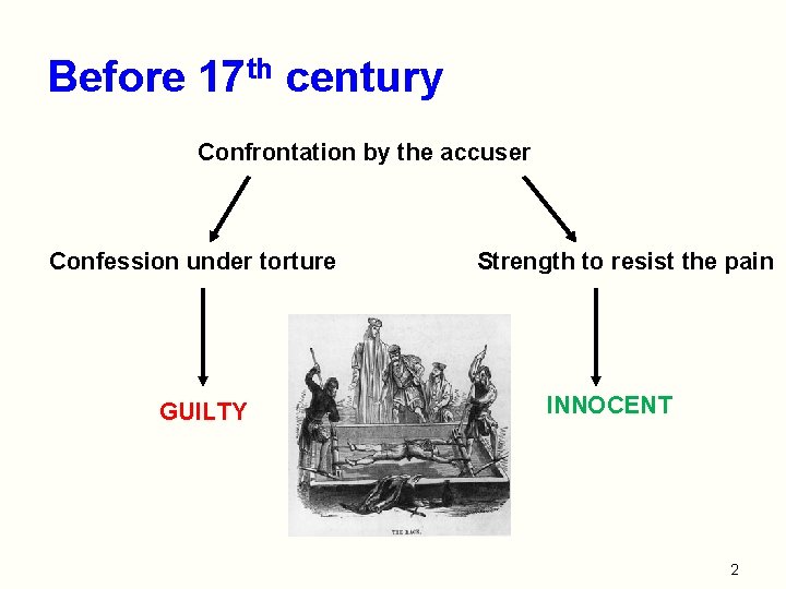 Before 17 th century Confrontation by the accuser Confession under torture GUILTY Strength to