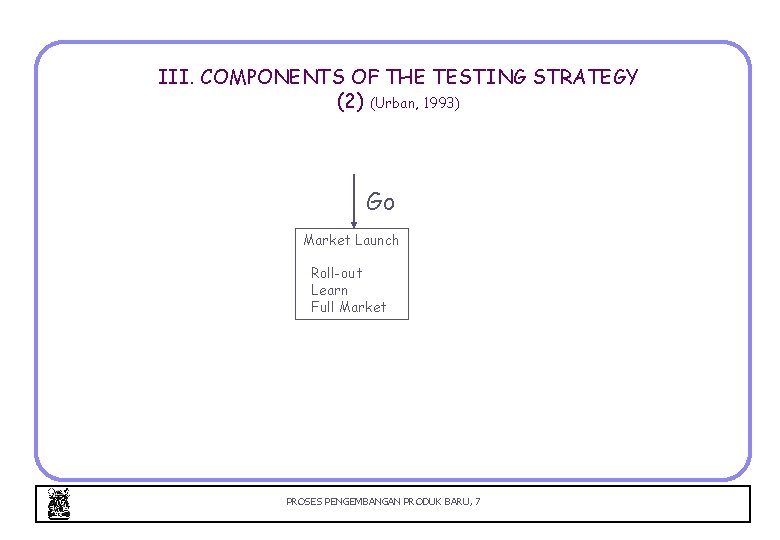 III. COMPONENTS OF THE TESTING STRATEGY (2) (Urban, 1993) Go Market Launch Roll-out Learn