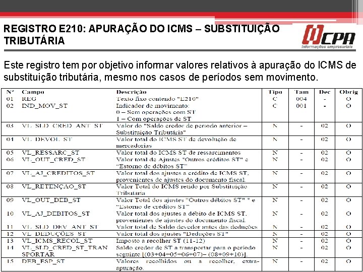 REGISTRO E 210: APURAÇÃO DO ICMS – SUBSTITUIÇÃO TRIBUTÁRIA Este registro tem por objetivo