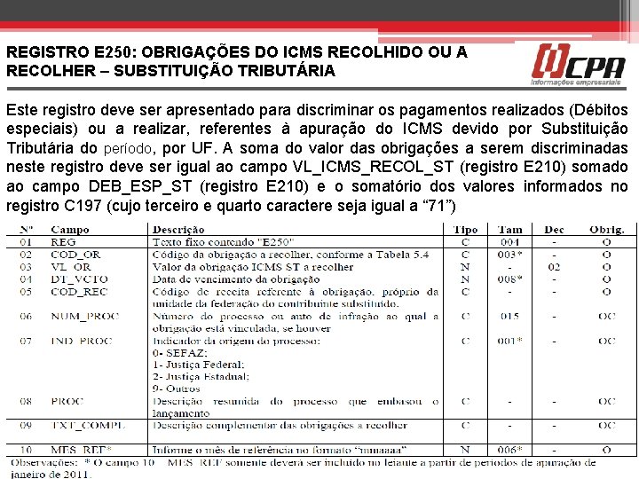 REGISTRO E 250: OBRIGAÇÕES DO ICMS RECOLHIDO OU A RECOLHER – SUBSTITUIÇÃO TRIBUTÁRIA Este