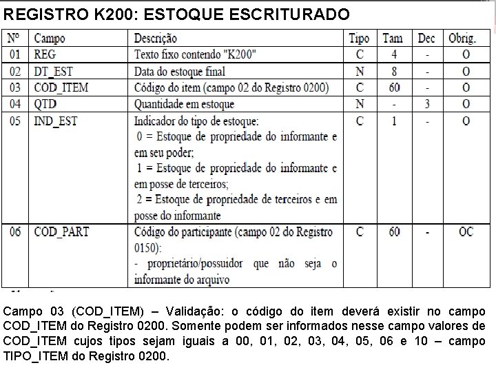 REGISTRO K 200: ESTOQUE ESCRITURADO Campo 03 (COD_ITEM) – Validação: o código do item