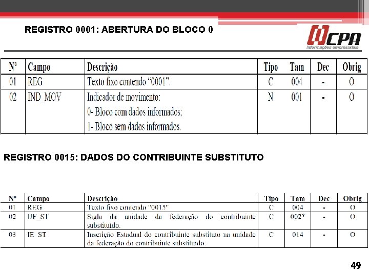  REGISTRO 0001: ABERTURA DO BLOCO 0 REGISTRO 0015: DADOS DO CONTRIBUINTE SUBSTITUTO 49