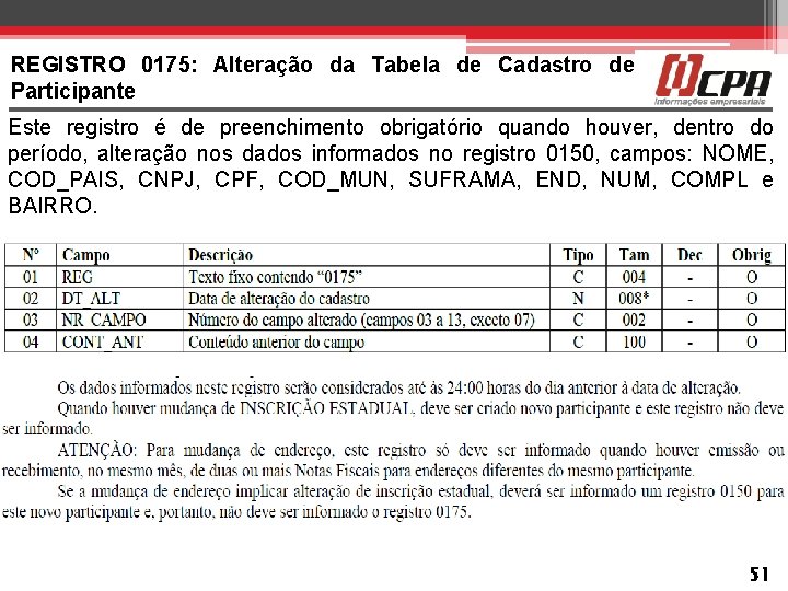 REGISTRO 0175: Alteração da Tabela de Cadastro de Participante Este registro é de preenchimento