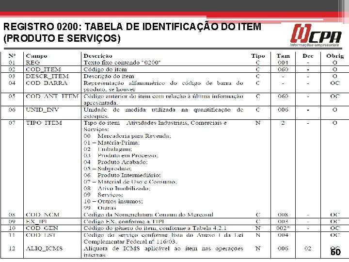 REGISTRO 0200: TABELA DE IDENTIFICAÇÃO DO ITEM (PRODUTO E SERVIÇOS) 60 