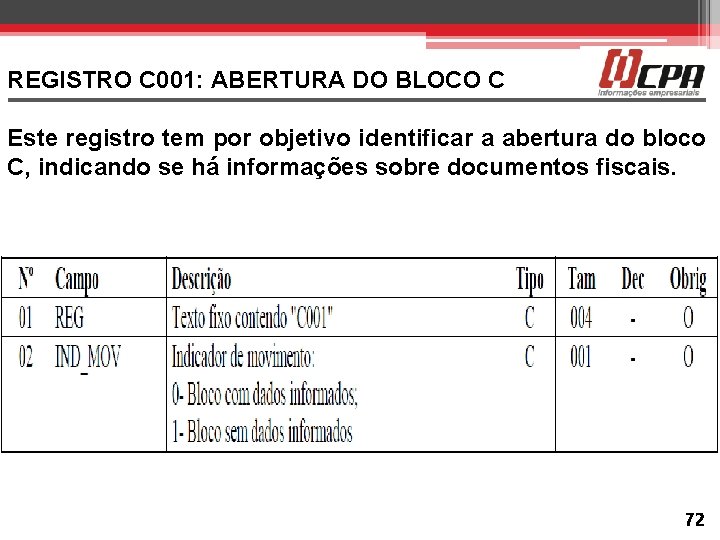 REGISTRO C 001: ABERTURA DO BLOCO C Este registro tem por objetivo identificar a