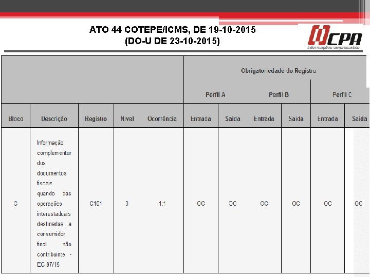 ATO 44 COTEPE/ICMS, DE 19 -10 -2015 (DO-U DE 23 -10 -2015) 