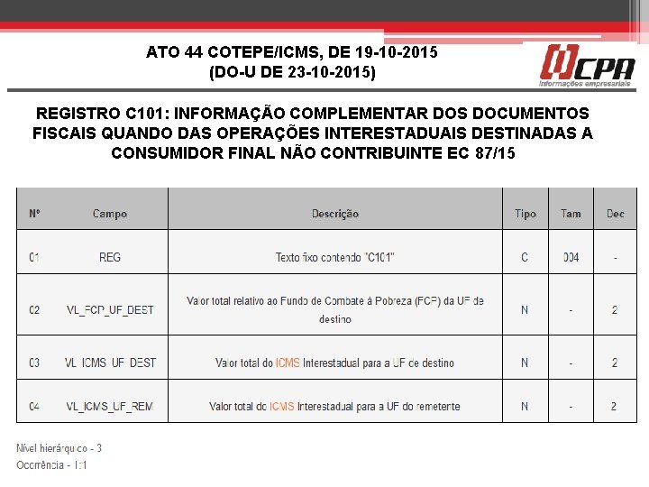 ATO 44 COTEPE/ICMS, DE 19 -10 -2015 (DO-U DE 23 -10 -2015) REGISTRO C