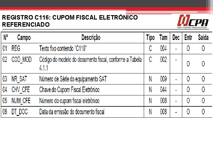 REGISTRO C 116: CUPOM FISCAL ELETRÔNICO REFERENCIADO 