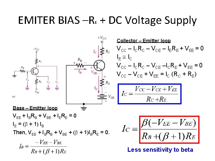 EMITER BIAS –R + DC Voltage Supply E Collector – Emitter loop VCC –