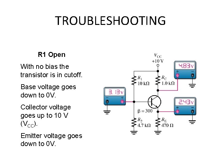 TROUBLESHOOTING R 1 Open With no bias the transistor is in cutoff. Base voltage