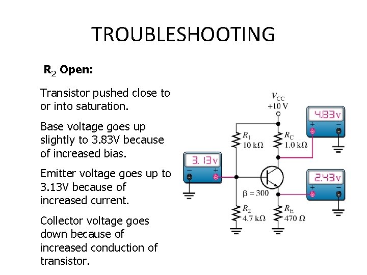 TROUBLESHOOTING R 2 Open: Transistor pushed close to or into saturation. Base voltage goes