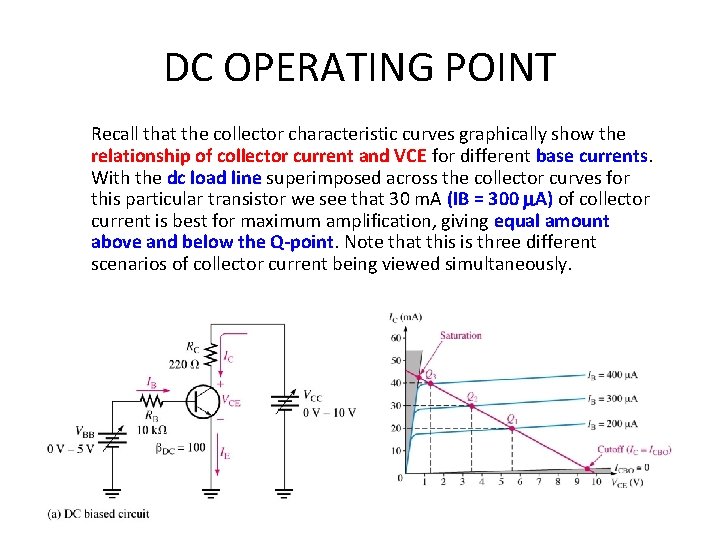 DC OPERATING POINT Recall that the collector characteristic curves graphically show the relationship of