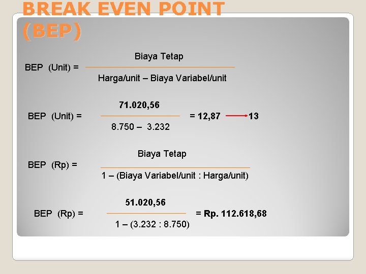 BREAK EVEN POINT (BEP) Biaya Tetap BEP (Unit) = Harga/unit – Biaya Variabel/unit 71.