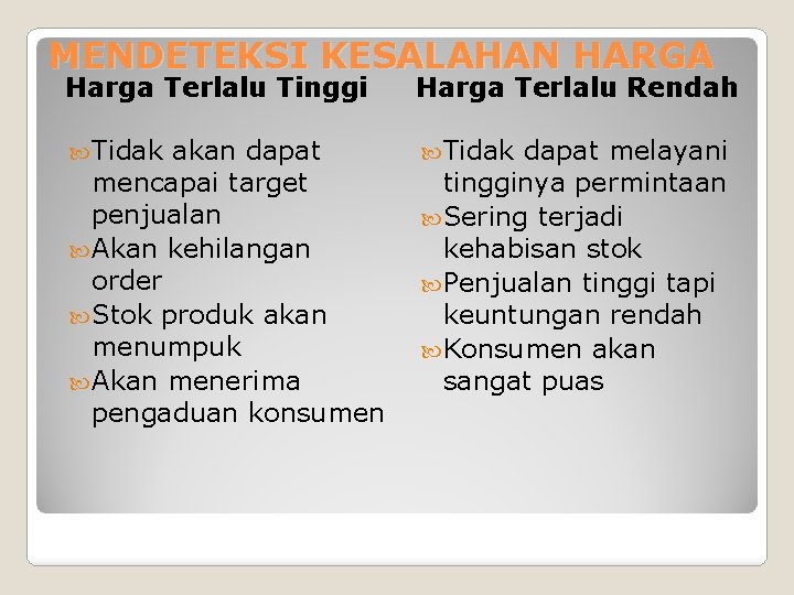 MENDETEKSI KESALAHAN HARGA Harga Terlalu Tinggi Harga Terlalu Rendah Tidak akan dapat mencapai target