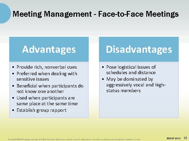 Meeting Management - Face-to-Face Meetings Advantages • Provide rich, nonverbal cues • Preferred when