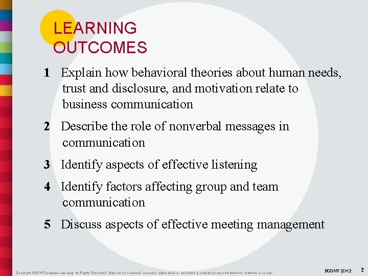 LEARNING OUTCOMES 1 Explain how behavioral theories about human needs, trust and disclosure, and