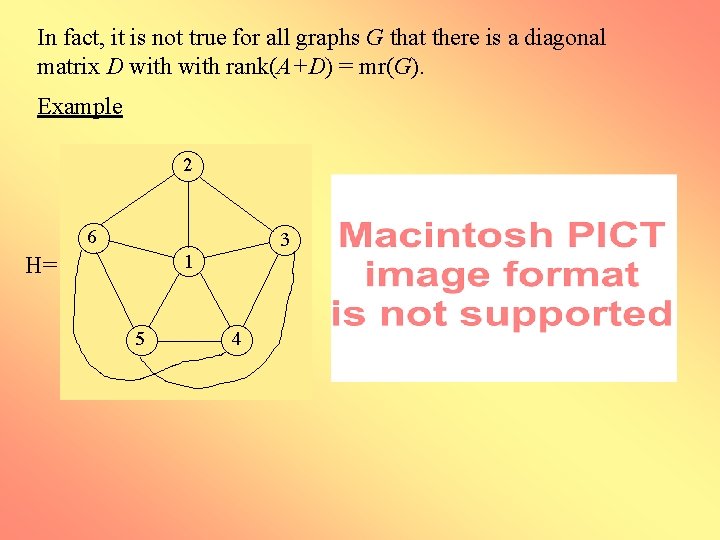 In fact, it is not true for all graphs G that there is a