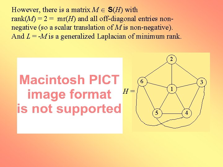 However, there is a matrix M S(H) with rank(M) = 2 = mr(H) and