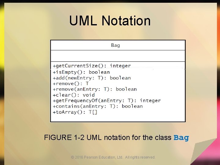 UML Notation FIGURE 1 -2 UML notation for the class Bag © 2016 Pearson