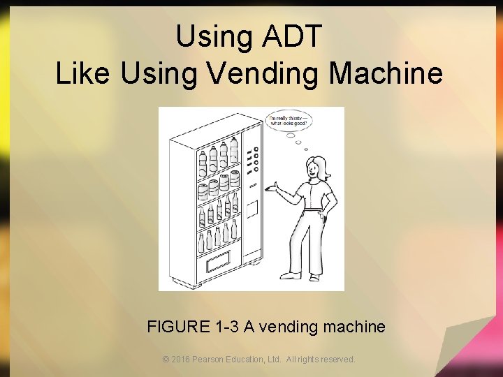 Using ADT Like Using Vending Machine FIGURE 1 -3 A vending machine © 2016