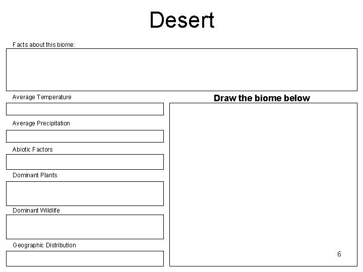 Desert Facts about this biome: Average Temperature Draw the biome below Average Precipitation Abiotic