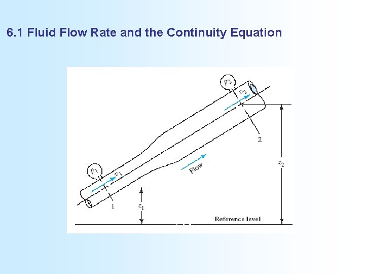 6. 1 Fluid Flow Rate and the Continuity Equation 