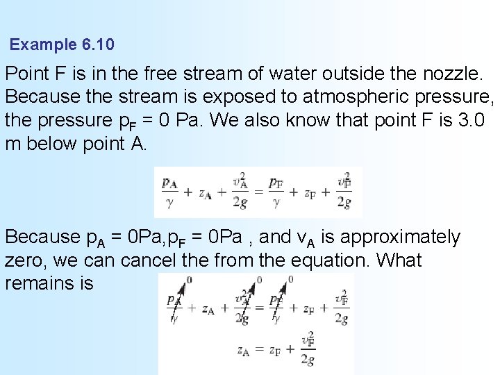 Example 6. 10 Point F is in the free stream of water outside the