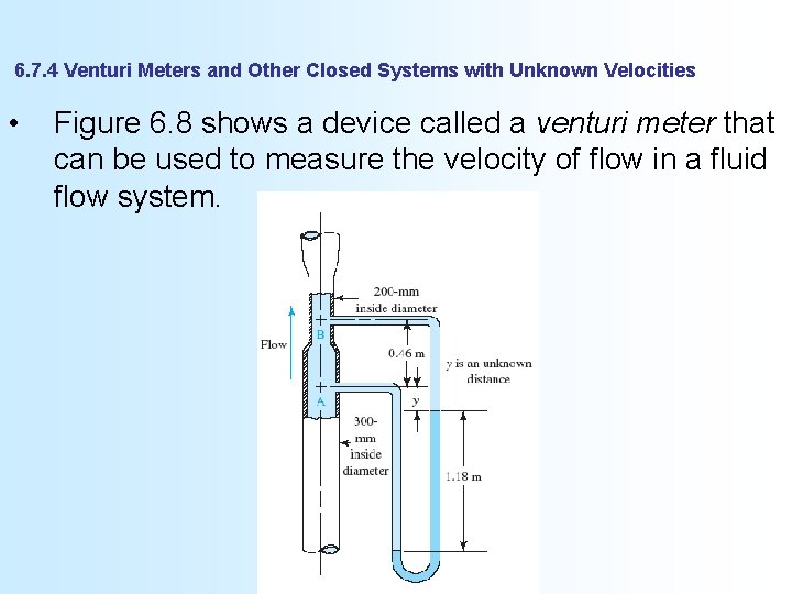 6. 7. 4 Venturi Meters and Other Closed Systems with Unknown Velocities • Figure