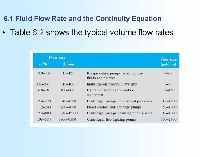 6. 1 Fluid Flow Rate and the Continuity Equation • Table 6. 2 shows