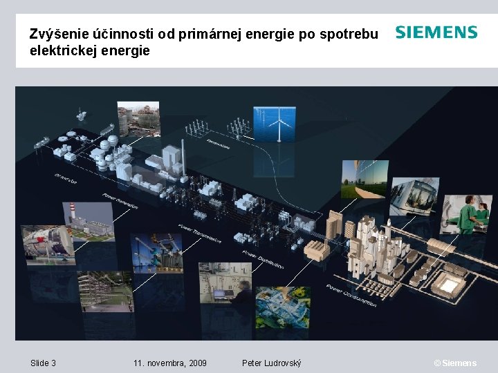 Zvýšenie účinnosti od primárnej energie po spotrebu elektrickej energie Slide 3 11. novembra, 2009